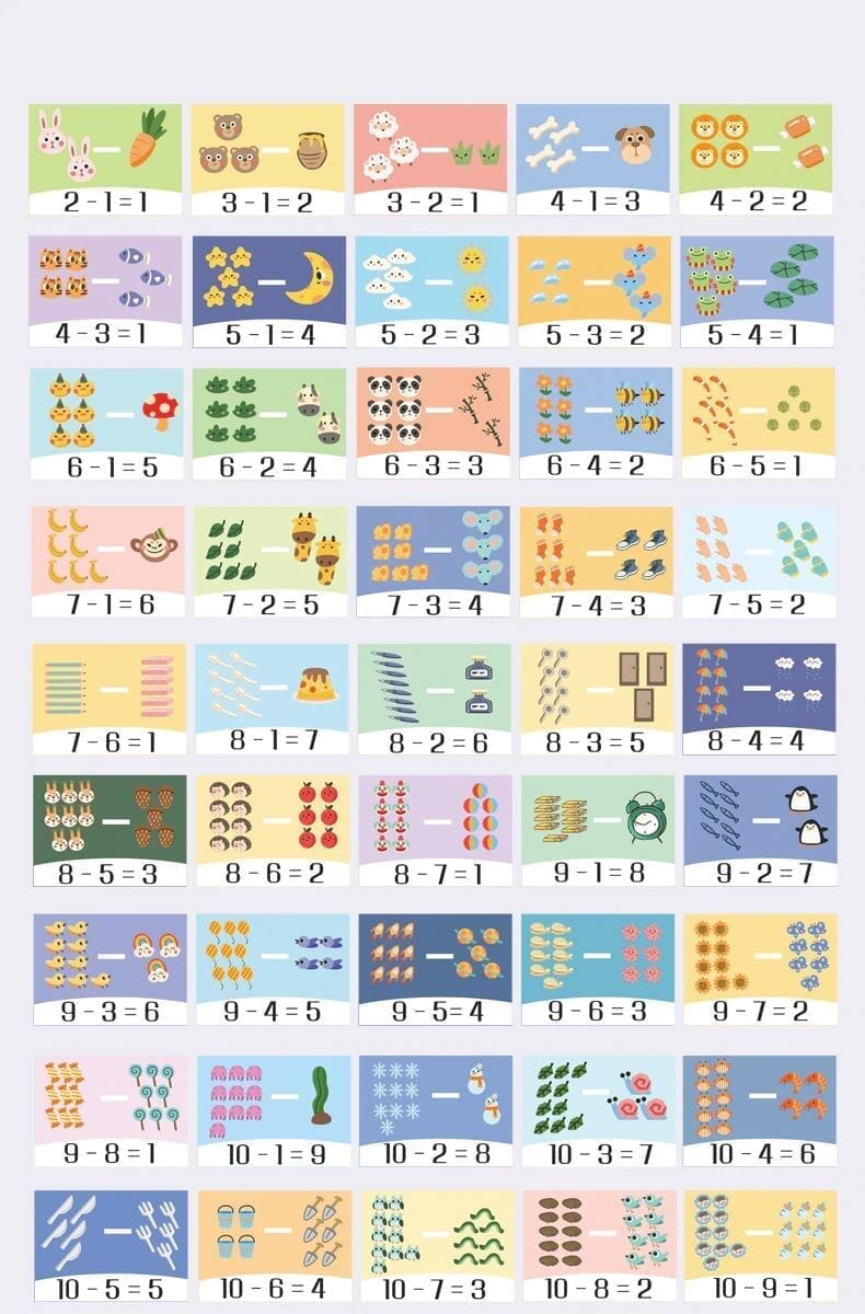 Matemática Divertida a Melhor Forma de ensinar Seus Filho(a)! Brinquedo-bri-258 Kidslandia 